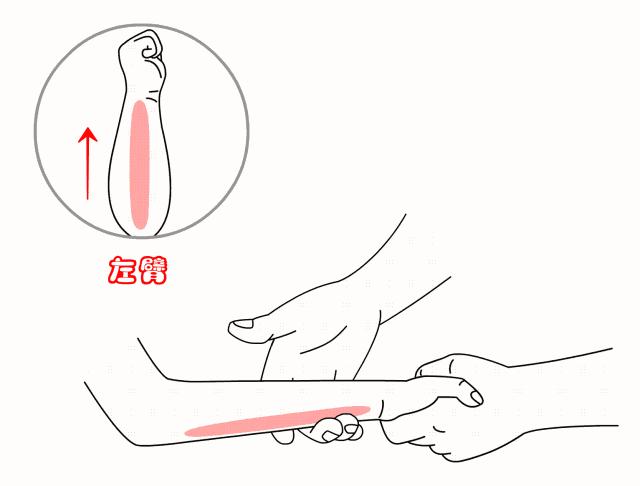 小儿腹泻怎么调理好得快,小儿腹泻的辨证与推拿