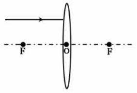 近三年中考物理真题,物理作图曲线练习题