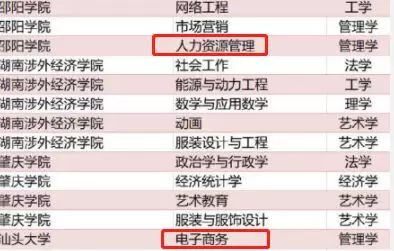 自考辨别真假去哪里查,自考科目改革了哪里查