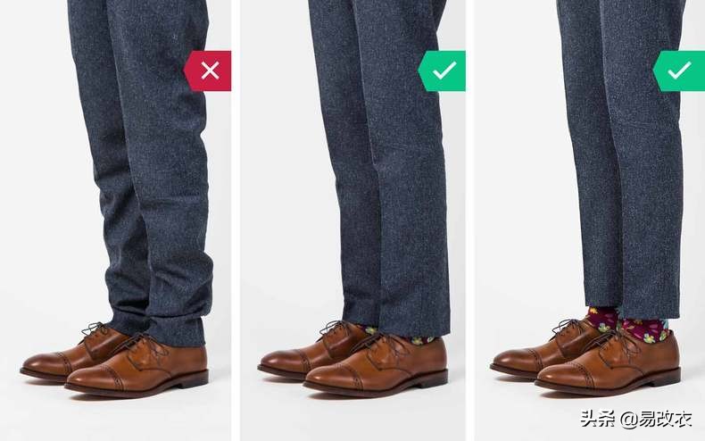 西裤裤腰应该穿到哪个位置,西裤裤长规格如何选