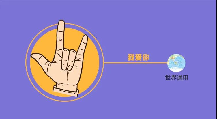 不同国家的手势的意思,不同手势在不同国家都代表了什么