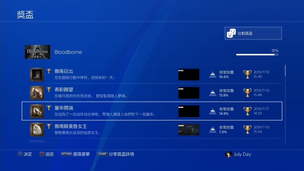 血源诅咒第三个复活点在哪里,血源诅咒教会上层第二个boss