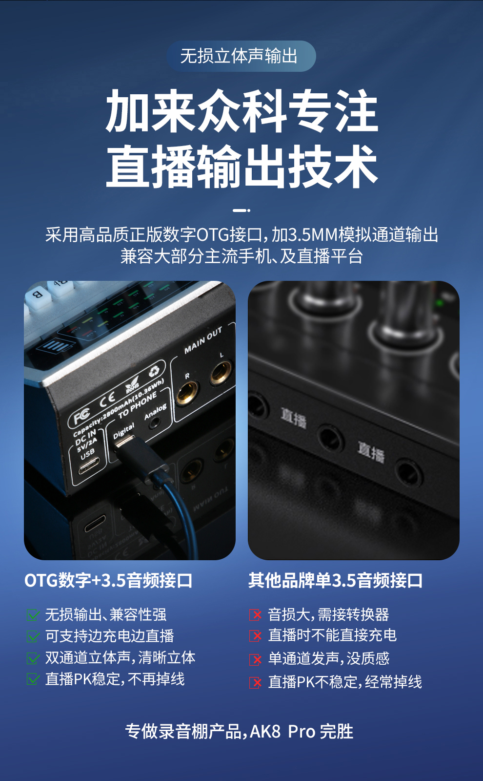 加来众科ak8pro声卡说明书,ak8pro高端直播声卡