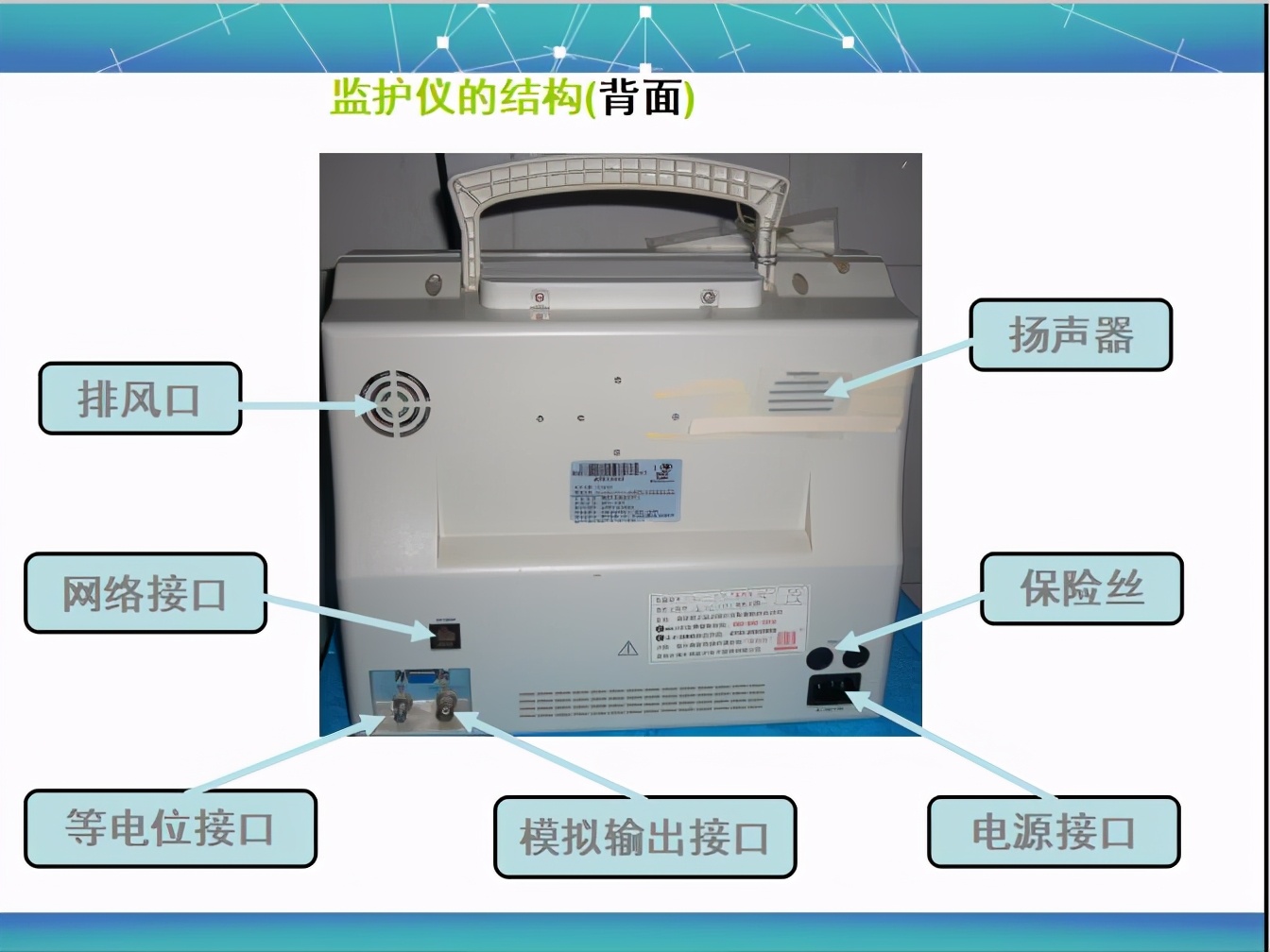 心电监护使用的收费标准,心电监护使用年限