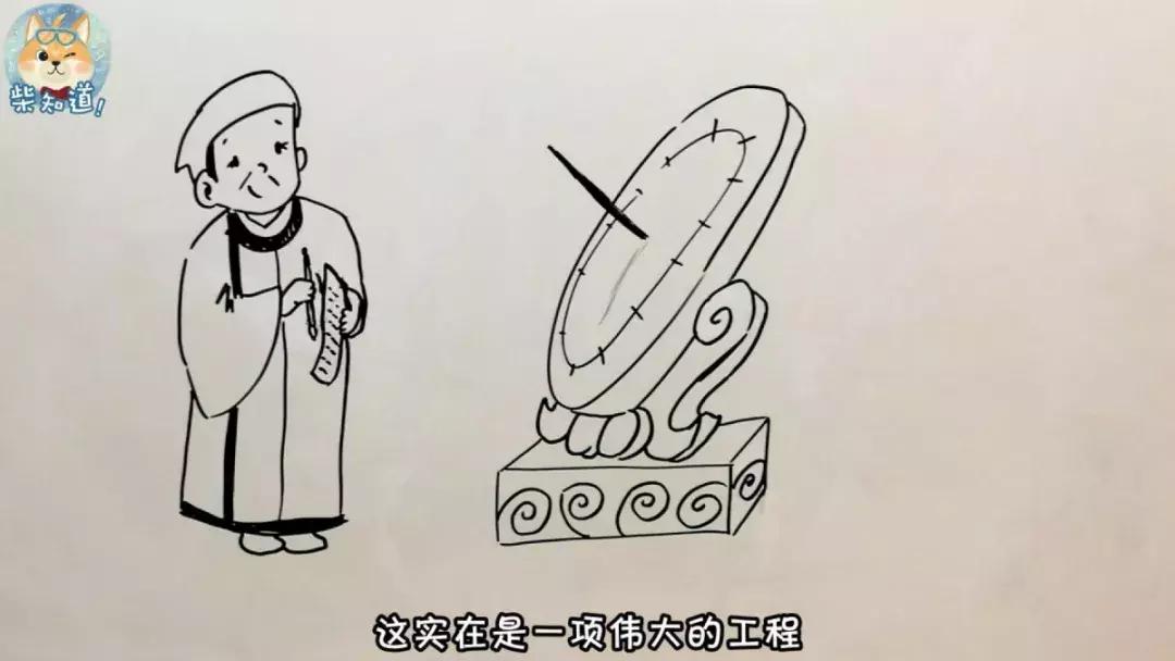 古时候阴历用的好好的，为啥又出了个农历？闰月又是怎么出现的？