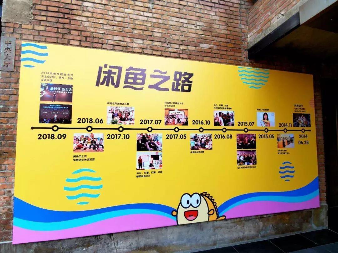 从用户到玩家从交易到社区闲鱼的下一个五年将如何实力宠粉？