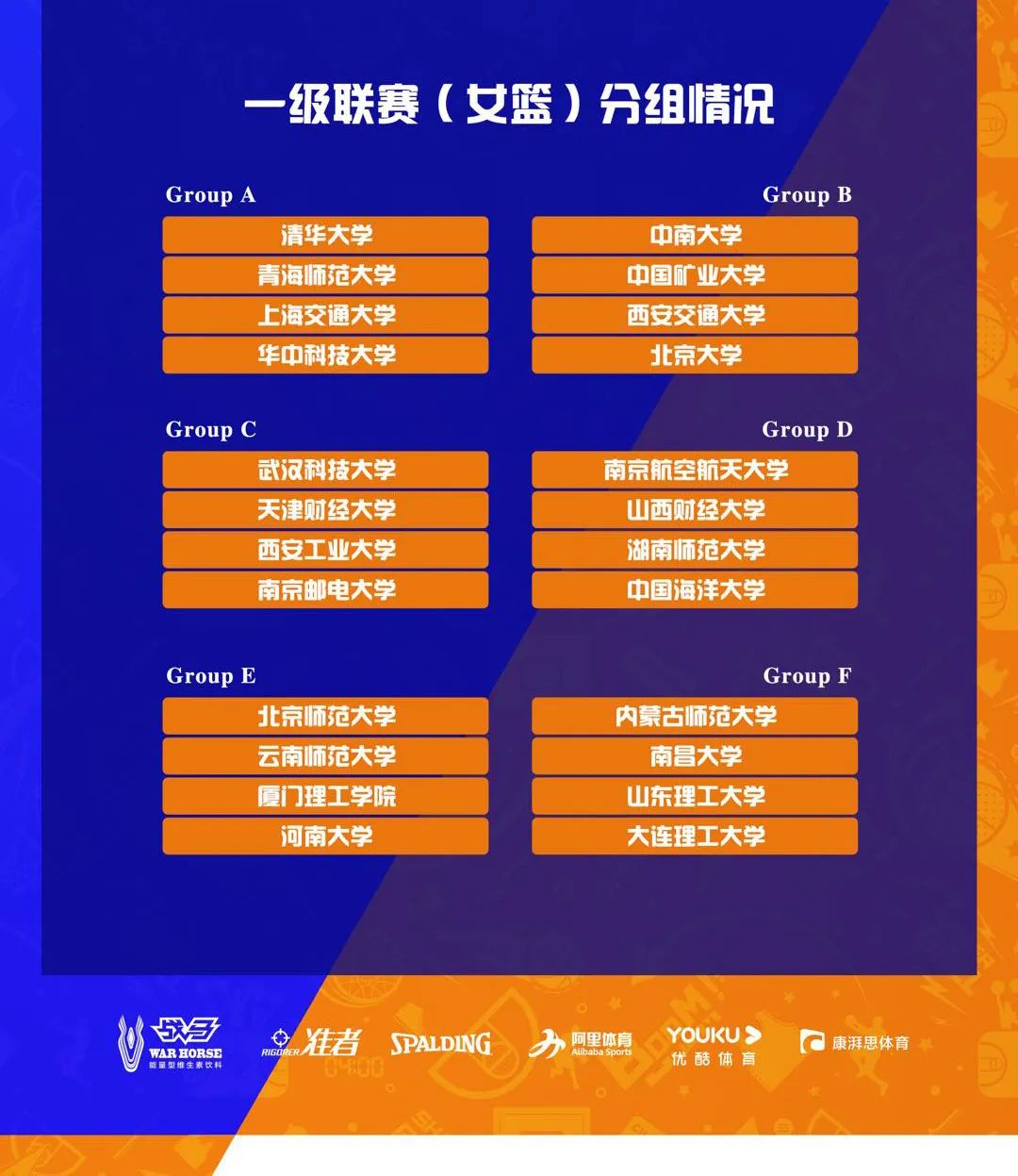 这次cuba排名,cuba赛程2024队伍