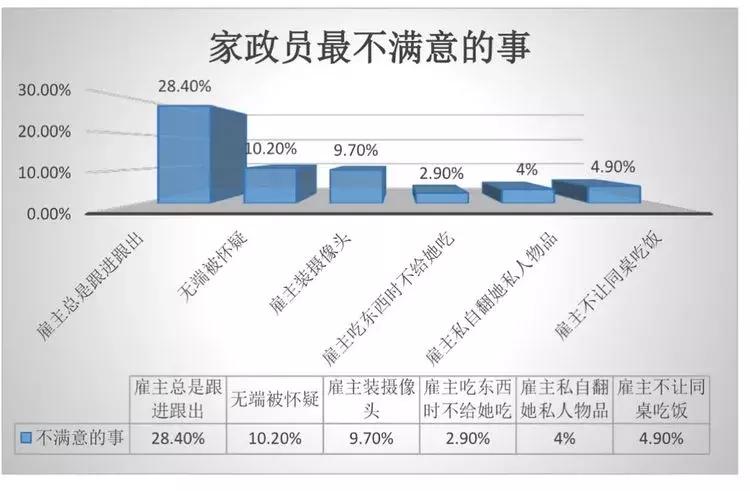 身为中国人你幸福吗,身为一个家庭主妇为了什么