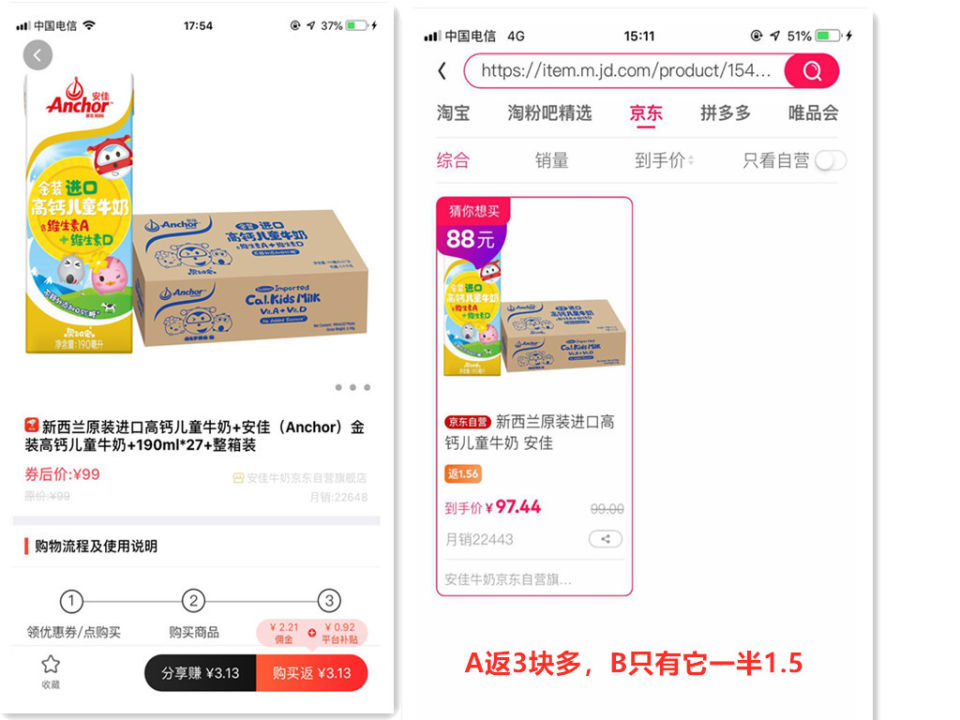 返利还赚钱吗,返利工具哪个最全面