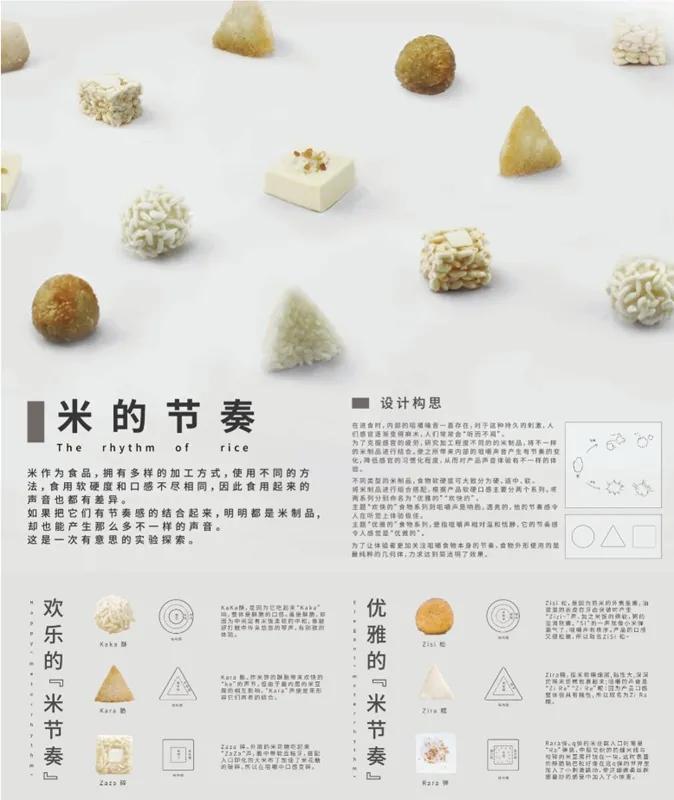 食物设计案例,健康饮食的设计意图