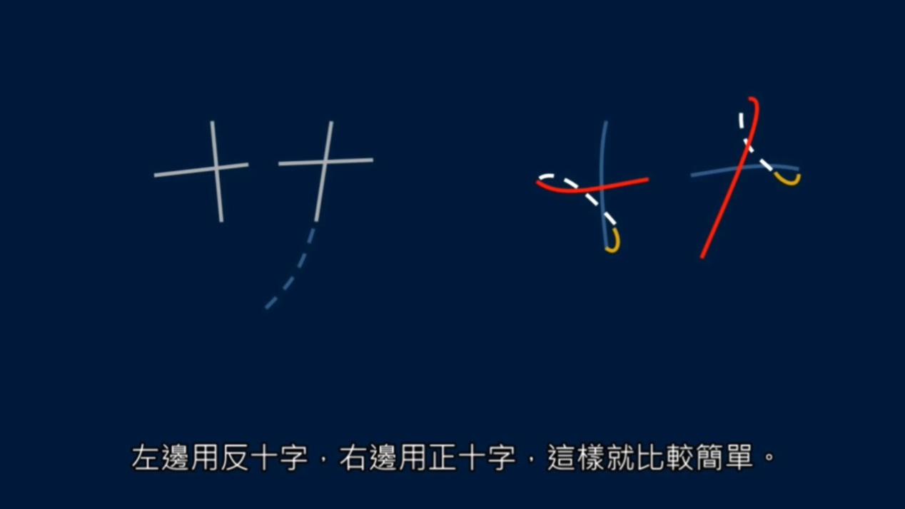 艹字头写法行书,艹字头的写法毛笔