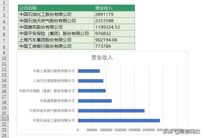 怎么生成带有公司名字的效果图,两个公司名字排版效果图