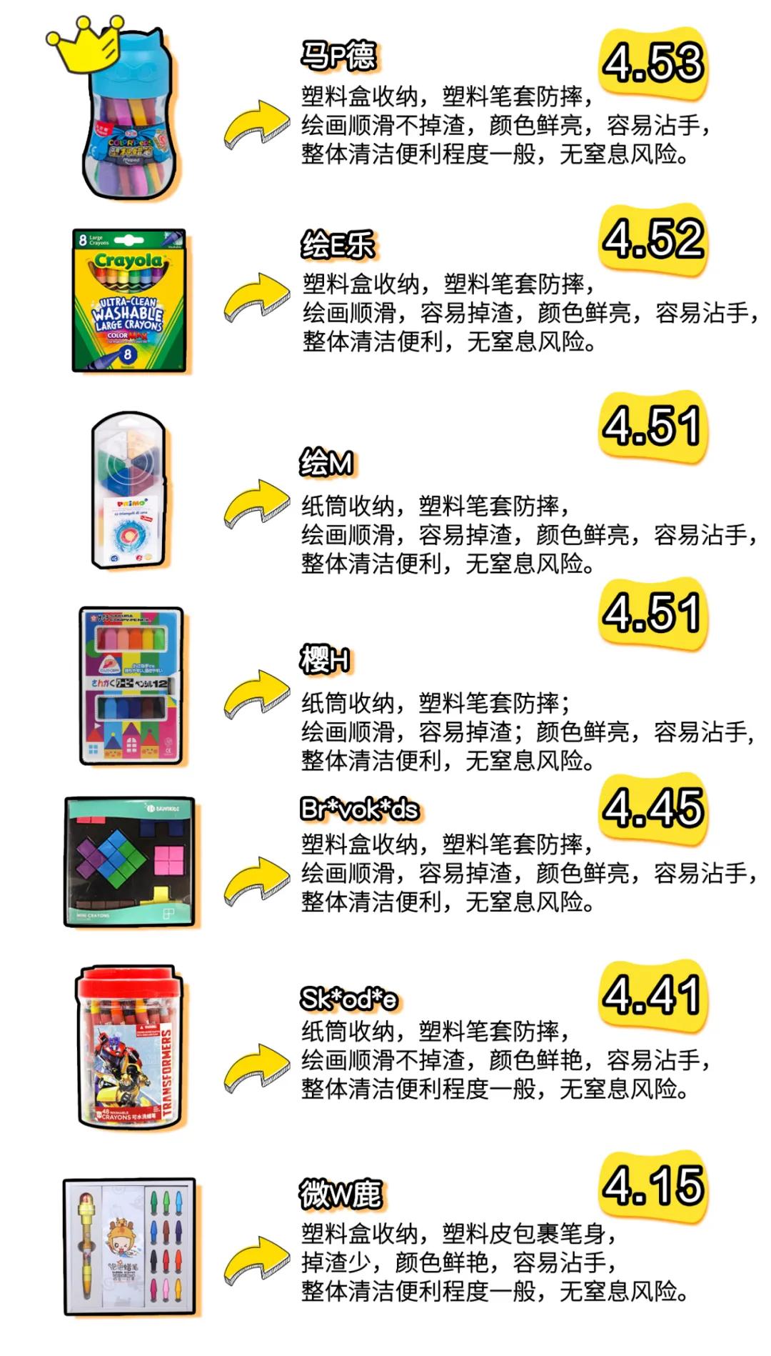 儿童蜡笔油画棒,18色蜡笔油画棒