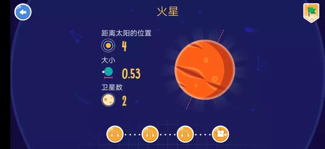 bbc行星纪录片第一集解说,bbc史诗级高分纪录片行星