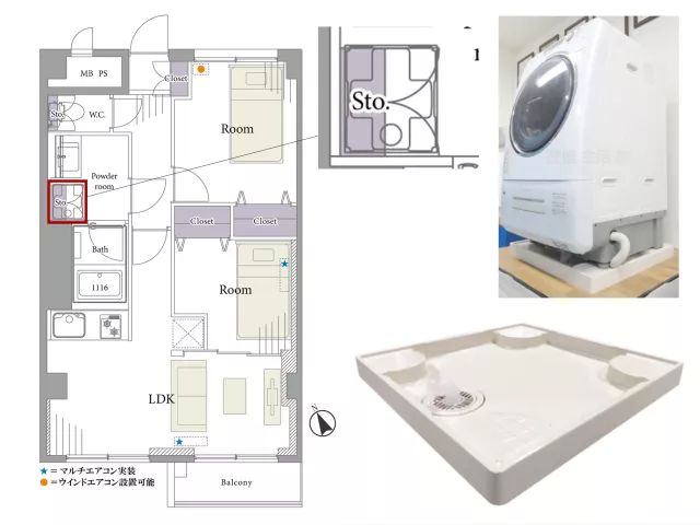 现在家家户户都有洗衣机,家里买哪种功能的洗衣机最实用