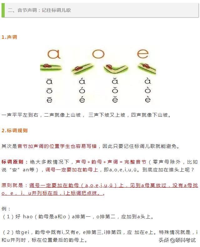 一年级语文上册汉语拼音第13课,一年级语文上册汉语拼音教学视频