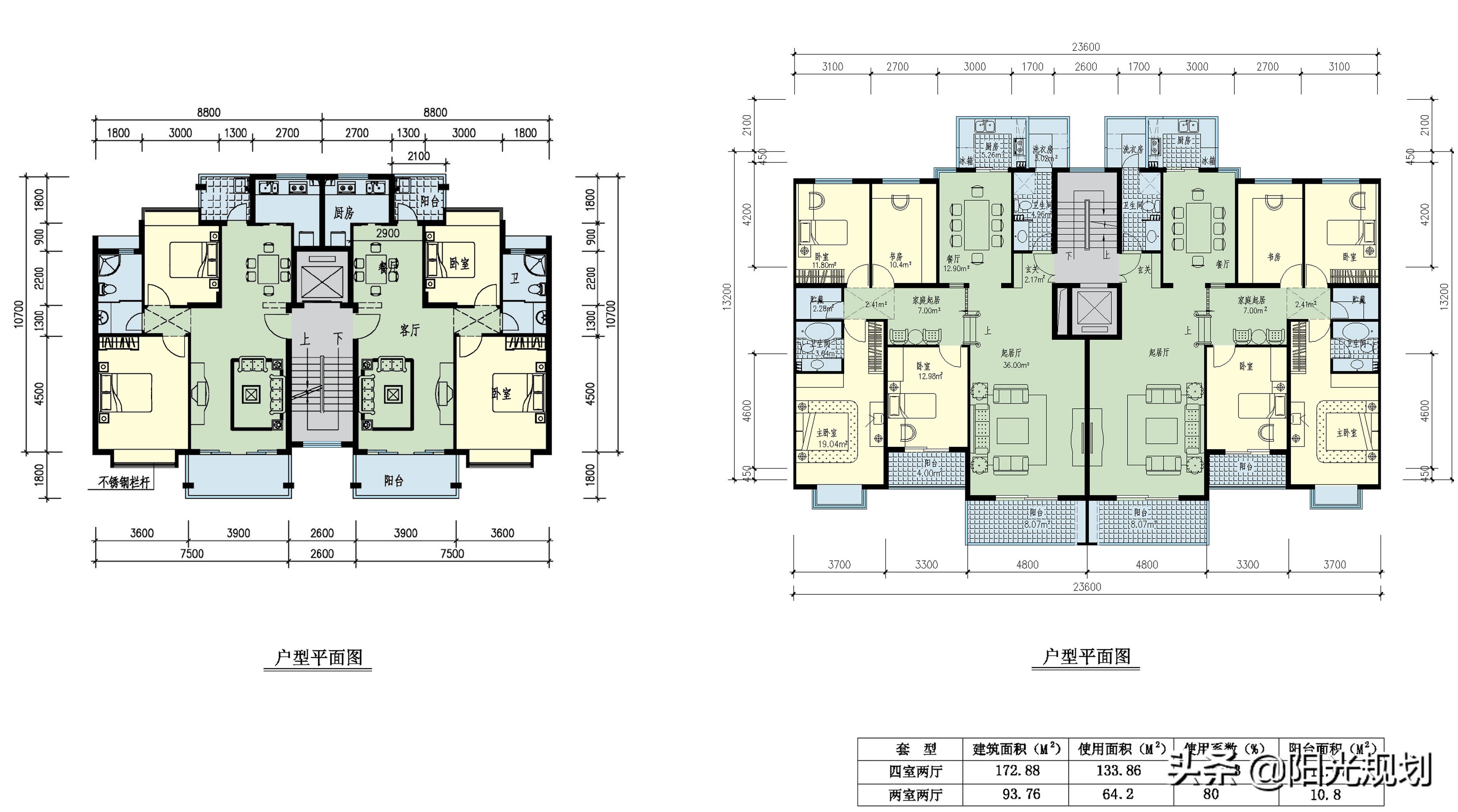 池州最新小区排行榜,池州小区楼盘排名前十
