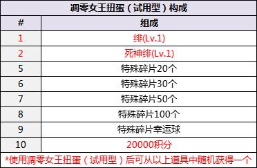 《自由足球》凋零女王登场全新战队1.0系统来袭