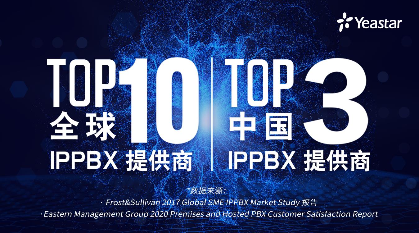 朗视,Yeastar跻身全球产品客户满意度TOP10