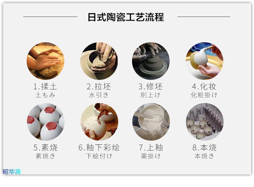 那些年被颜值吸引的店铺,唯有美貌不可辜负