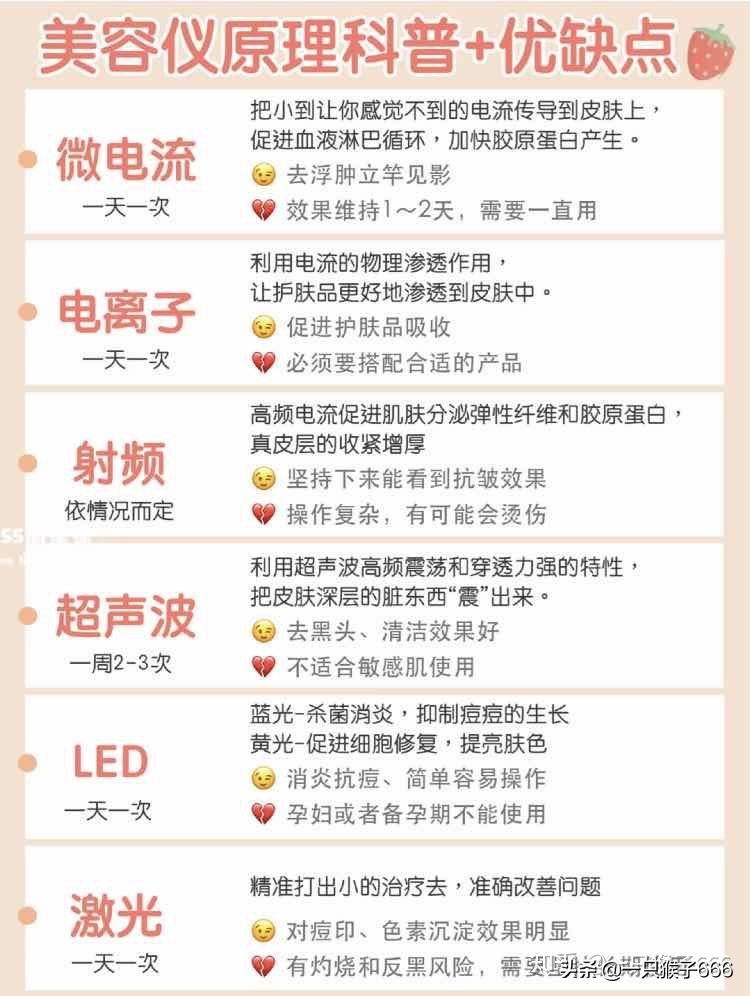 宙斯雅萌美容仪哪个好,美容仪宙斯和雅萌的对比测评