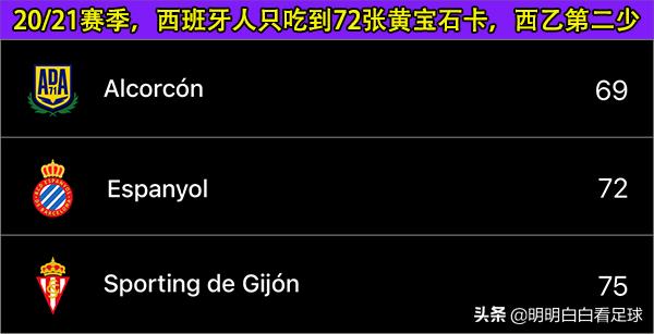 西甲马洛卡vs西班牙人直播,西甲第36轮西班牙人vs马德里竞技