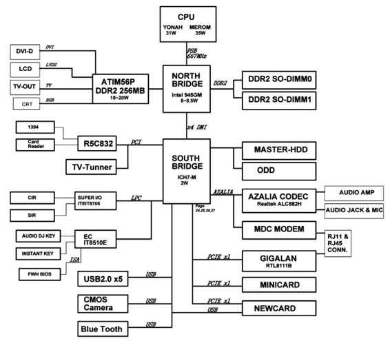 笔记本电脑cpu三代有多少种,intel最新笔记本cpu