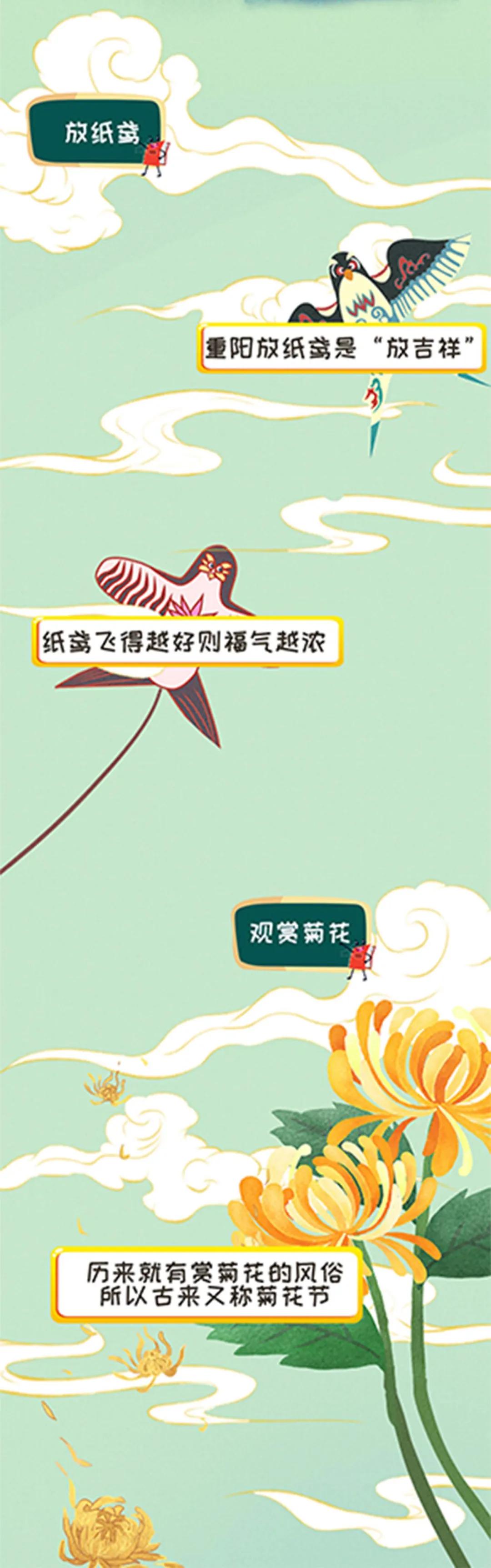 科普日历重阳节为何要登高敬老,除了登高你还知道重阳节哪些习俗