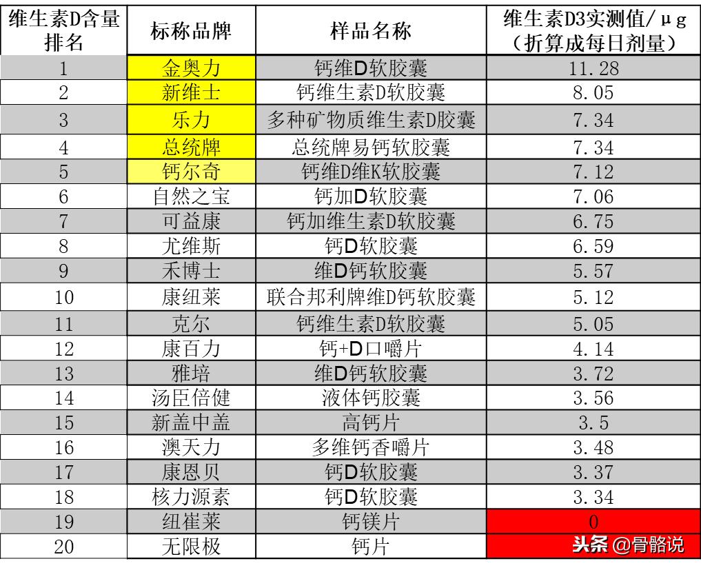CCTV2消费主张,cctv2消费主张牌子