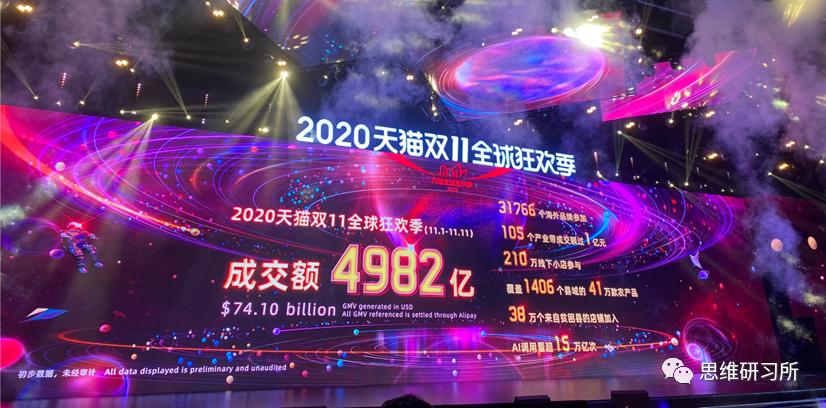 世界商业史竟是一部谎言连续剧?2021防骗指南+心理学效应