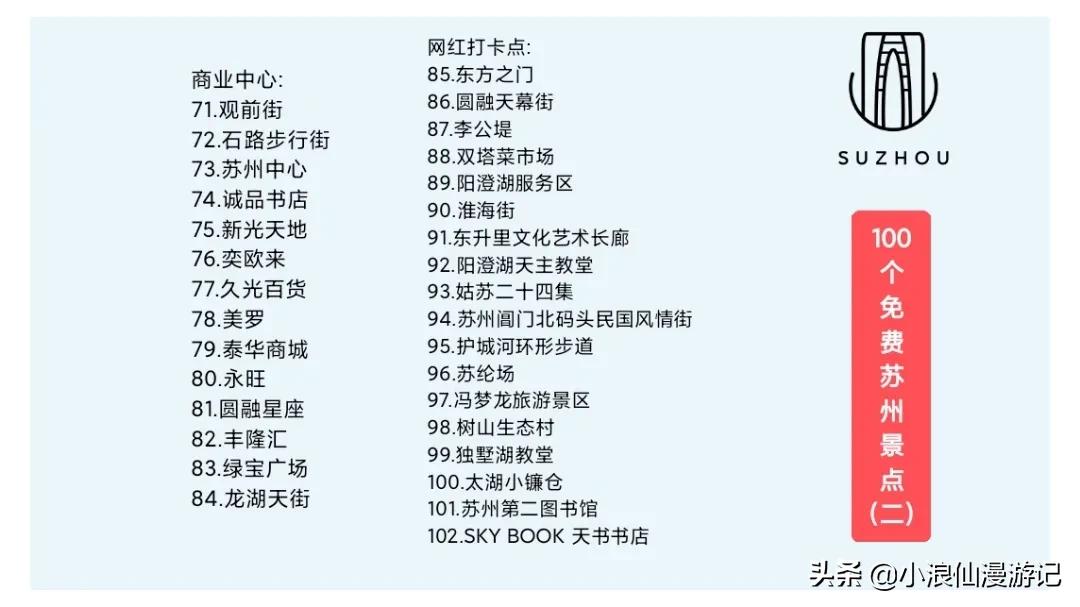 苏州春节免费景点有哪些,苏州景区免费景点大全