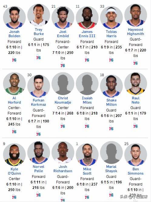 杜少实际身高多少,杜少身高是多少