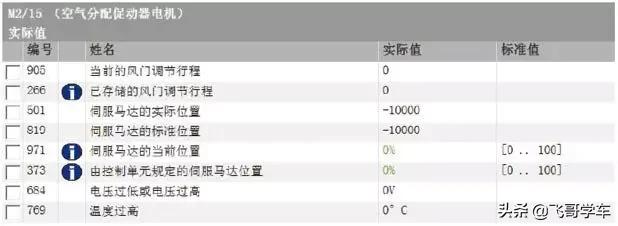 2017款奔驰商务空调怎么关闭,2018款奔驰空调使用方法