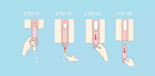 液体卫生巾卫生棉条,卫生棉条和卫生巾的区别图片