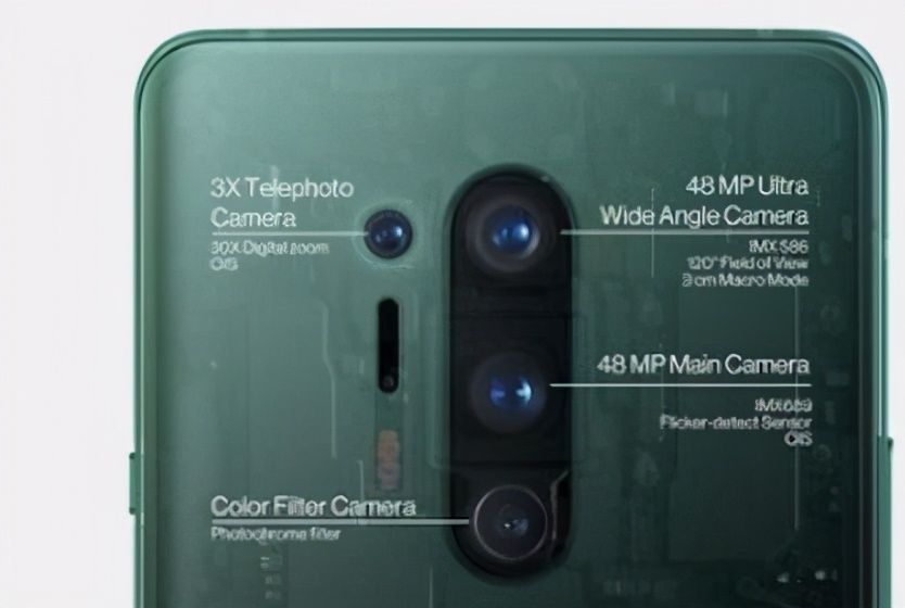 高端视觉传感器领域,视觉传感器网络发展