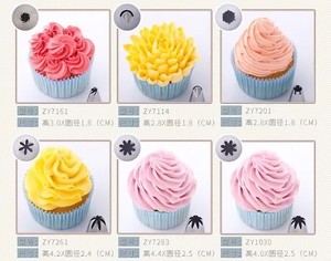 裱花嘴怎么做手工,裱花教程入门裱花嘴