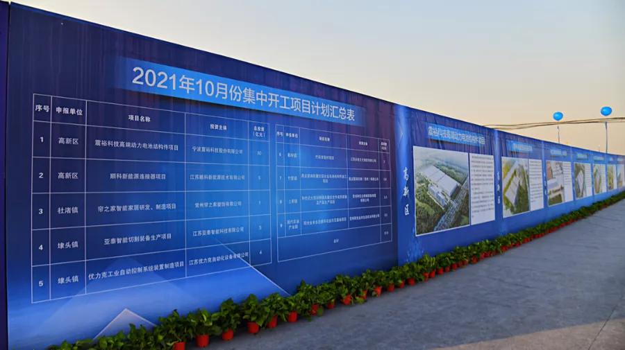 溧阳2024年有新开工的工地吗,溧阳市重大项目投资计划