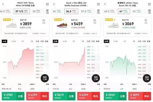 最可怕的骗子新骗局,2018年这些最流行的传销骗局