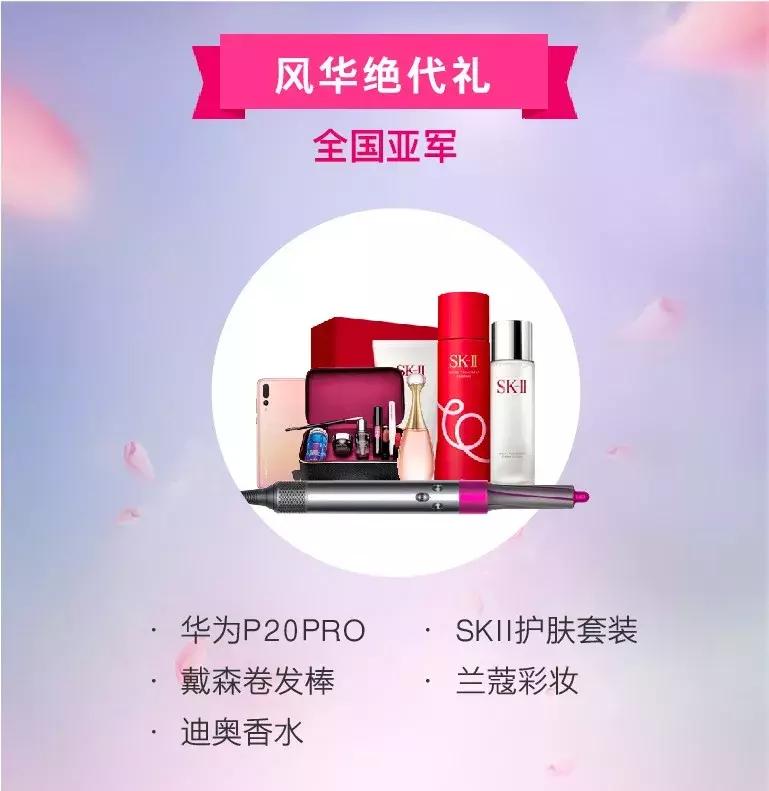 三八送礼啦,万元现金、华为mate20、skII套装戴森全部独宠一人!