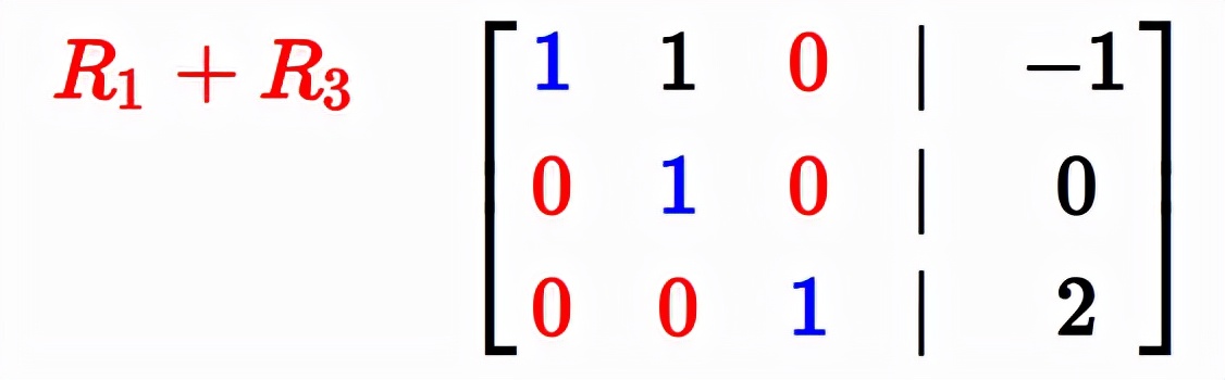 高斯消元法实际应用,用高斯消元法推导过程