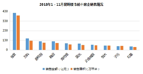 俊发盛唐城长安郡157平,俊发盛唐城大平层