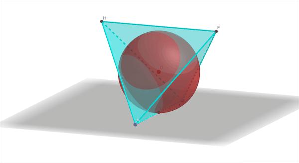 正四面体和四个球的位置关系,正四面体外接球问题方法总结