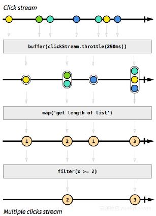 阿里java编程规范,阿里巴巴java编程规范解读
