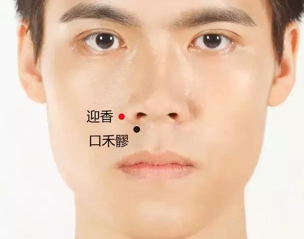 人体穴位图每个穴位都可以干什么,人体穴位图及每个穴位作用