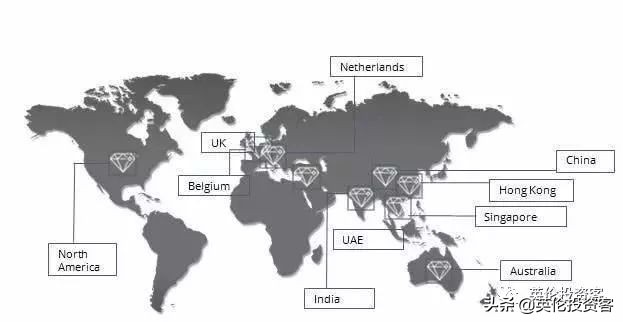 一年四单，腾讯狂买英国，只收科技明星