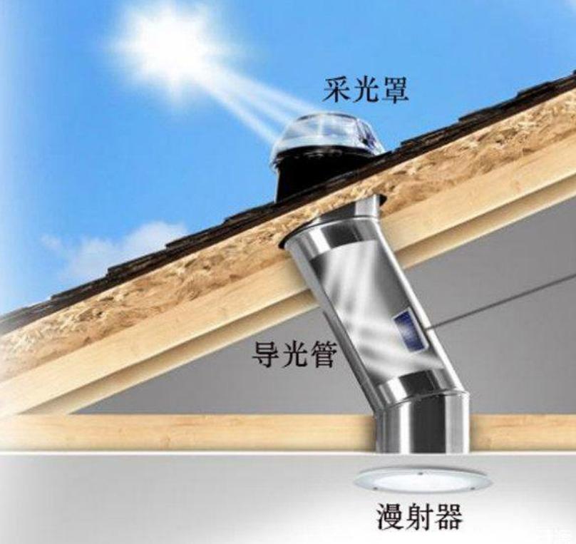 我为地球添一块绿色主题画,我为地球添新绿绘画