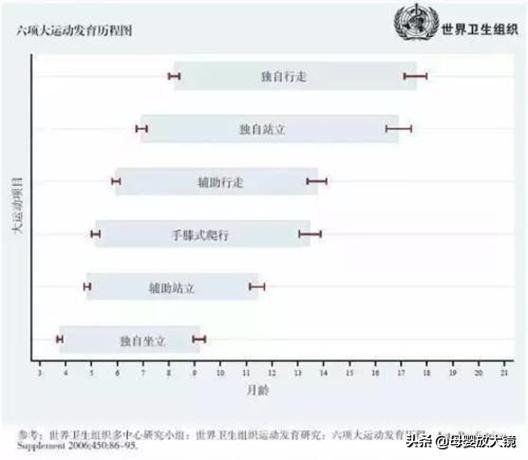 育儿亲身经历100条坑孩子,科学育儿别误导孩子