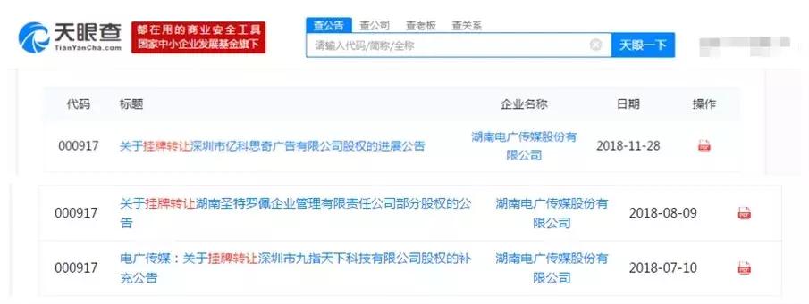 徐悲鸿油画2亿,芒果台巨资买下国色芳华