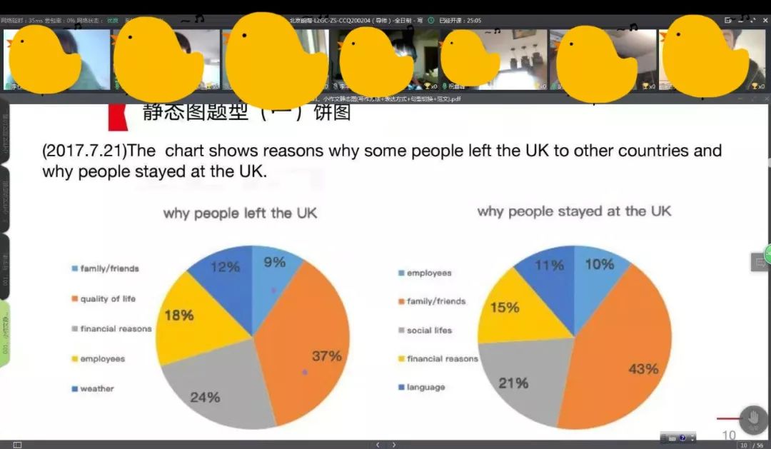 苏州朗阁师资,朗阁英语培训机构师资
