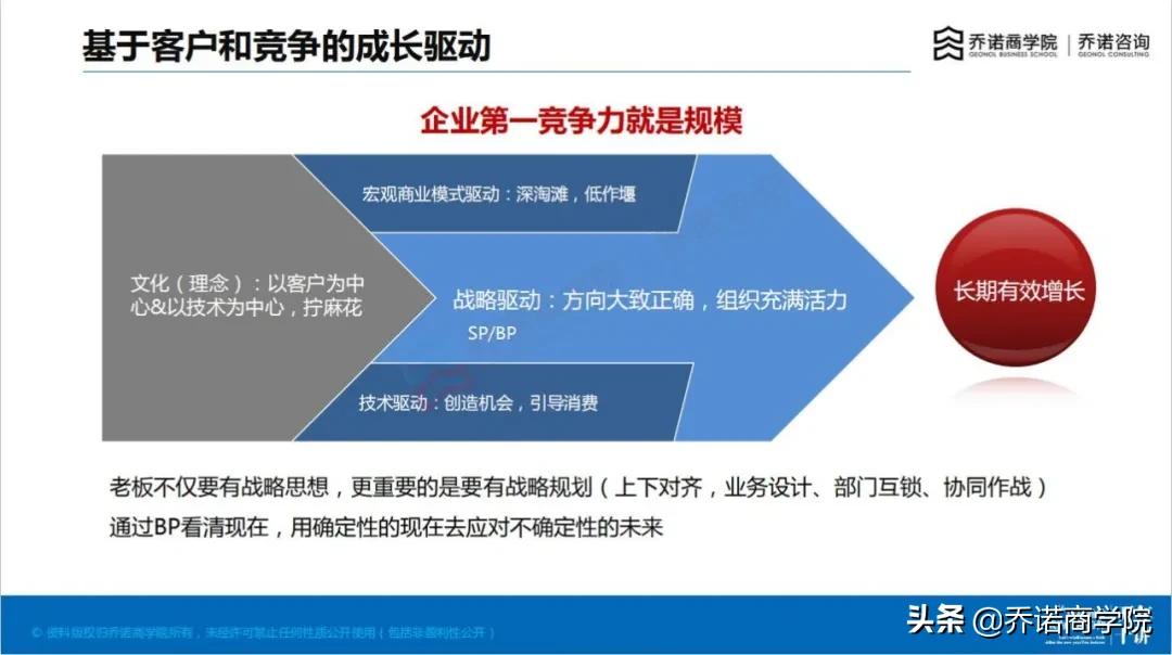 当销售快扛不住了,当销售没有前途